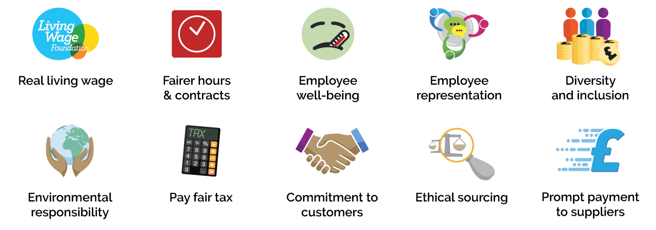 The 10 components image from The Good Business Charter website.